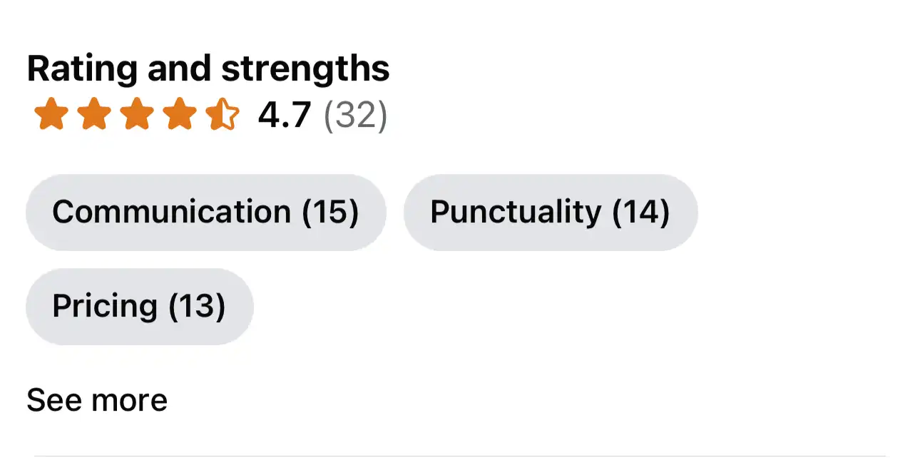 Screenshot of the overall Los Hermanos HVAC rating on Facebook